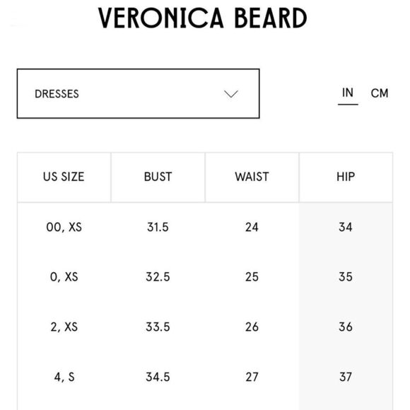 Veronica Beard Robin Floral Silk Blend Mini Dress Size 2 Pink Print - Picture 10 of 10